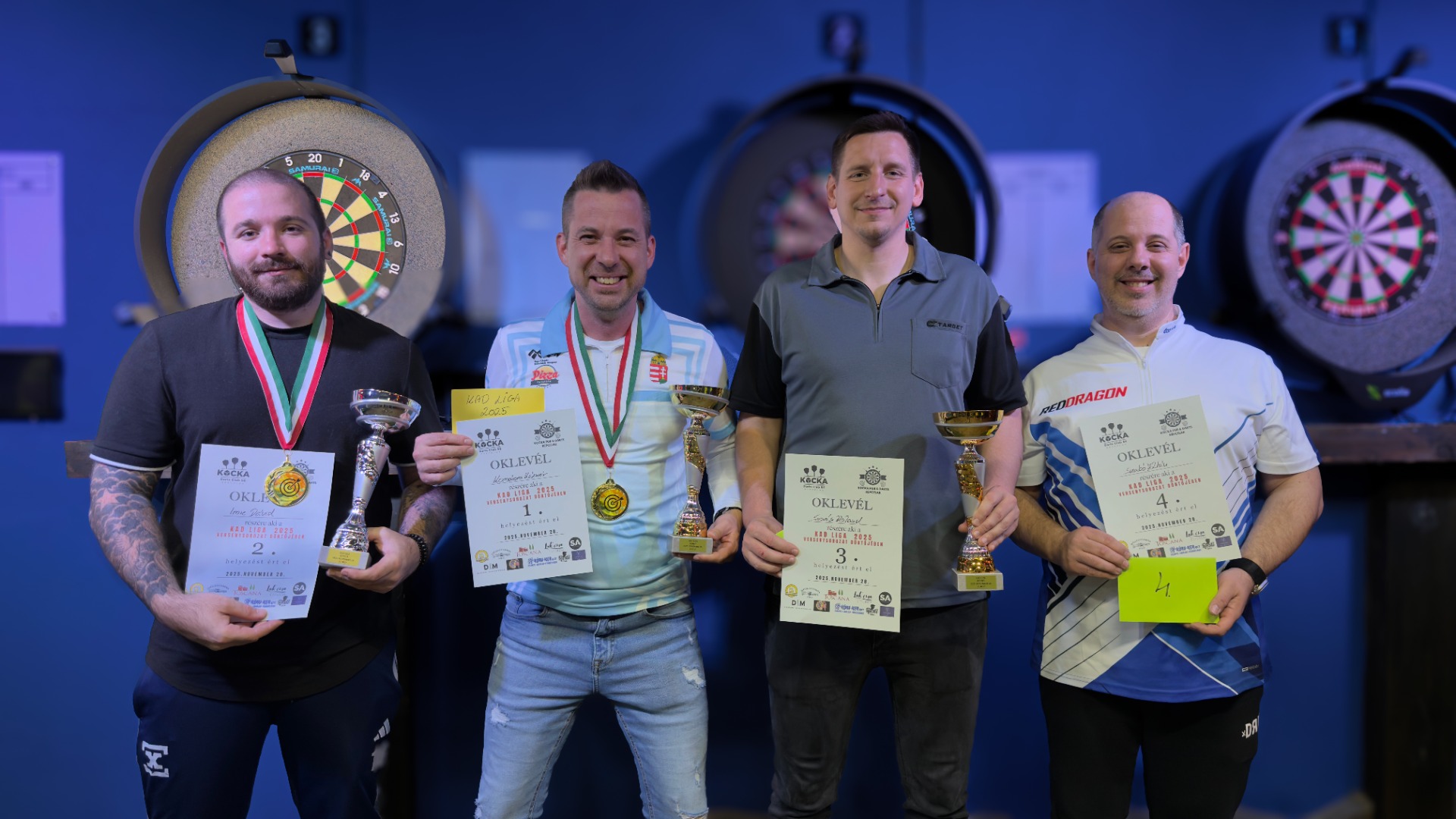 A DÖNTŐ 4 HELYEZETTJE